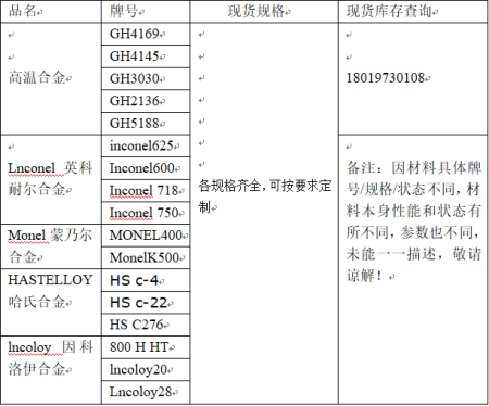 你好，在吗？请问s31603就是指316L吗？