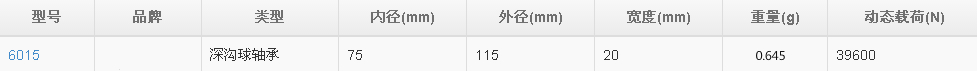滚动轴承代号6105的含义