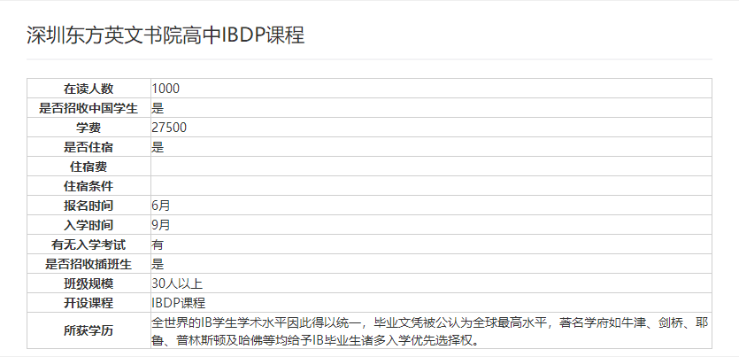 深圳东方英文书院学费