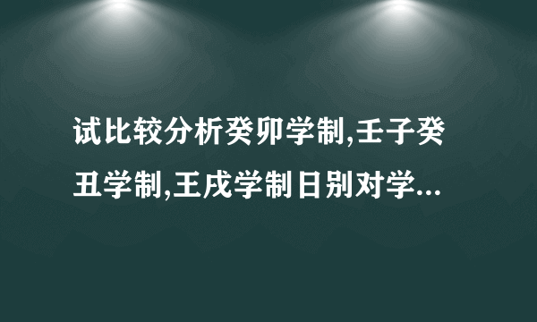 试比较分析癸卯学制,壬子癸丑学制,王戌学制日别对学前教育有何规定？