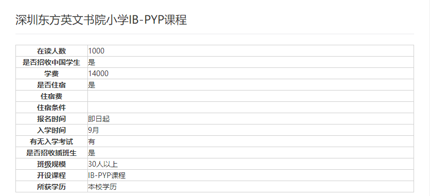 深圳东方英文书院学费