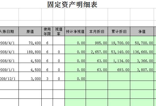 电脑固定资产的折旧率是多少???