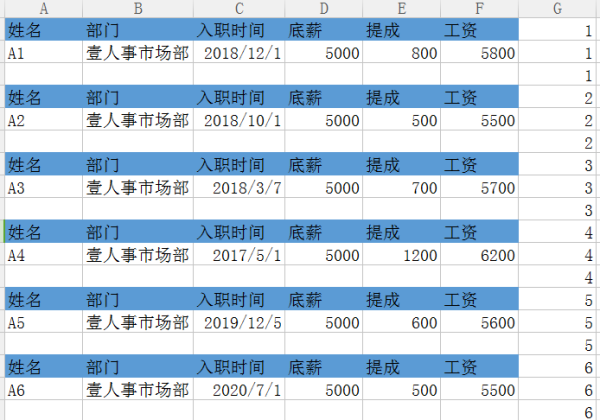 用Excel怎么制作工资表