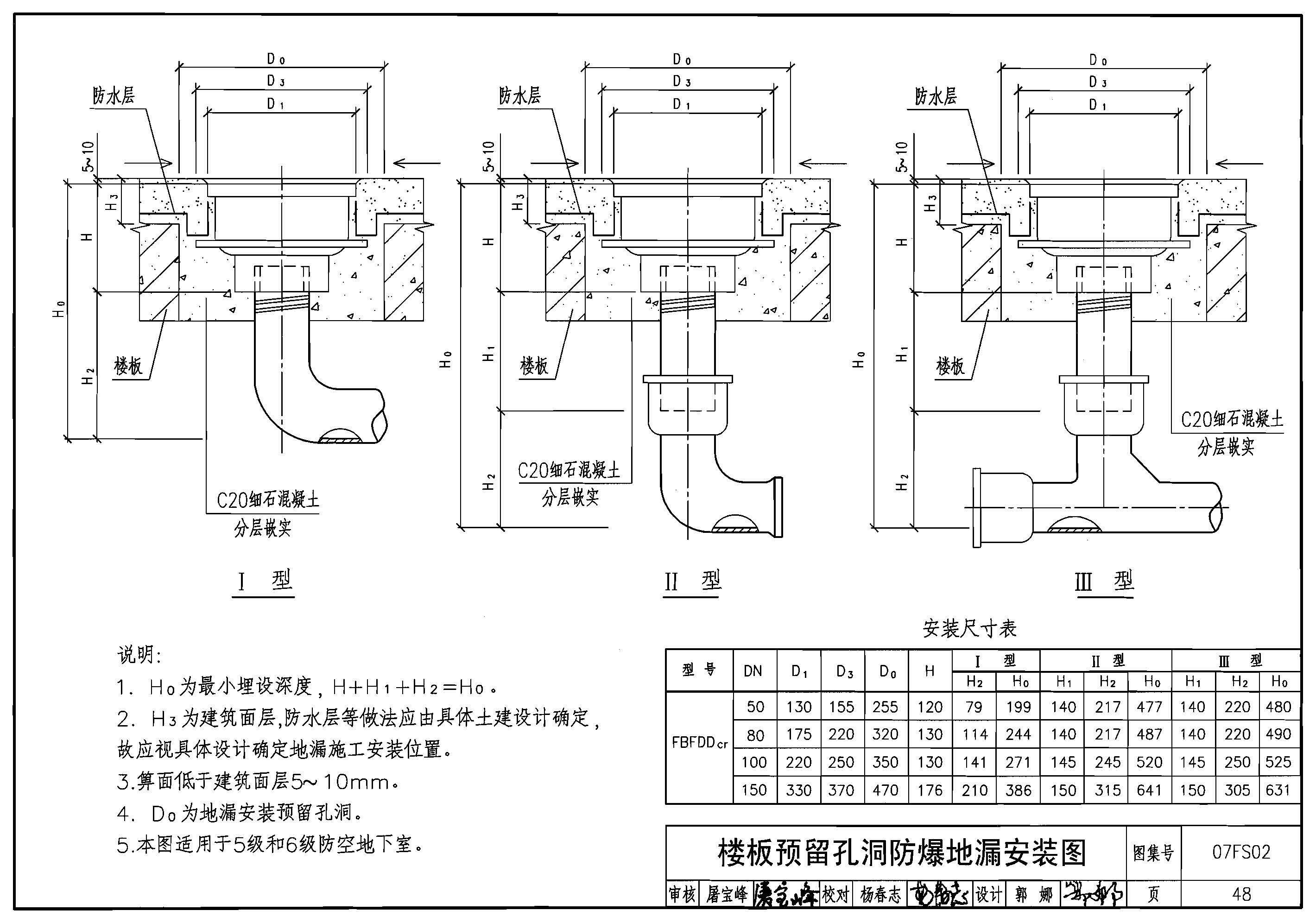 07fs02图集47-49页谁有啊，急需，谢谢！！！！qq153348667