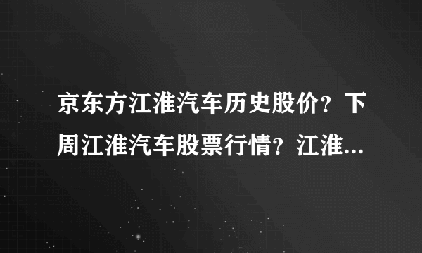 京东方江淮汽车历史股价？下周江淮汽车股票行情？江淮汽车股还有上涨空间吗？