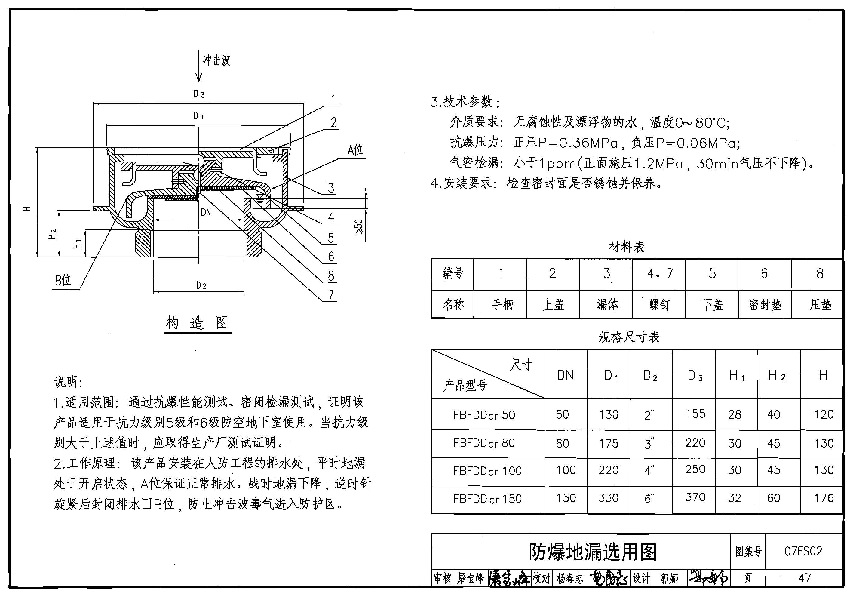 07fs02图集47-49页谁有啊，急需，谢谢！！！！qq153348667