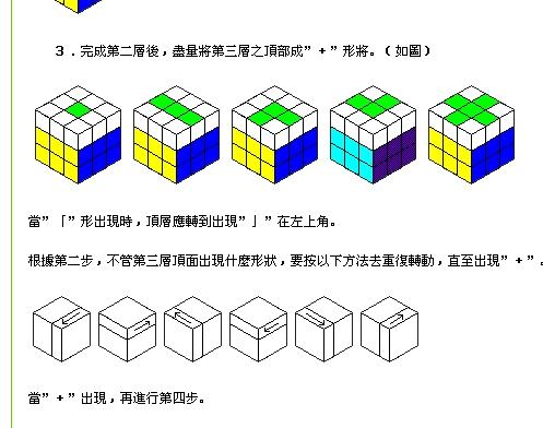 三阶魔方怎么还原第三层，要公式还有这个公式的作用(就是照着这个公式拧完后哪个方向色块会动)。详细一