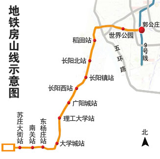 北京地铁房山线和亦庄线的线路图（多加分）