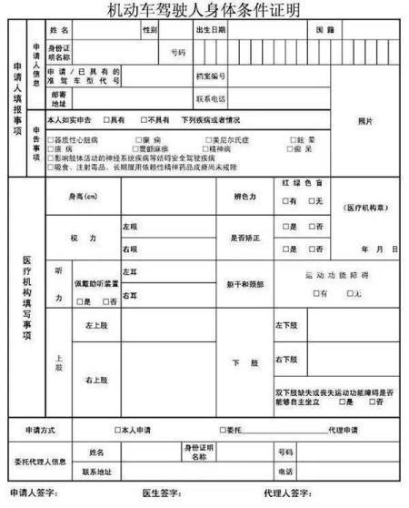 驾驶证到期换证，需要什么资料？