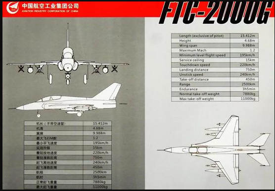 为什么总感觉有些歼七战斗机要长一些，有些歼七战斗机要短一些呢？我总感觉不是我的错觉。