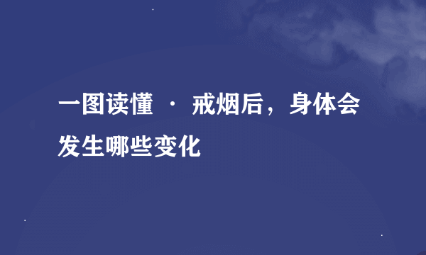 一图读懂 · 戒烟后，身体会发生哪些变化