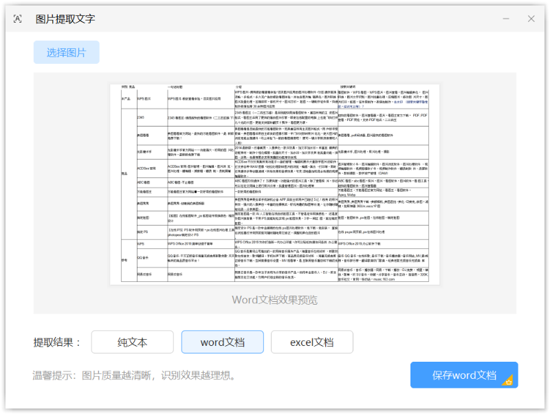 有什么好用的看图软件？