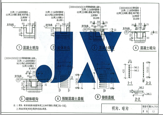 混凝土暗沟做法赣04j701