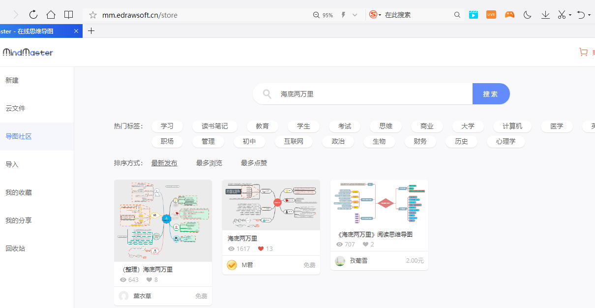 骆驼祥子或海底两万里的思维导图，谢谢