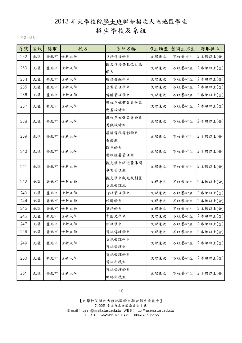 台湾大学大陆招生 请问：台湾哪些大学的艺术设计专业在大陆招生？哪些学校的专业比较好？