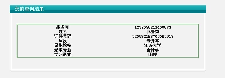 2012江苏成人高考录取结果有人查出来了吗？ 别复制 信息！