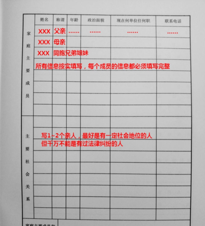 毕业生登记表如何填写？（要详细的各项答案）