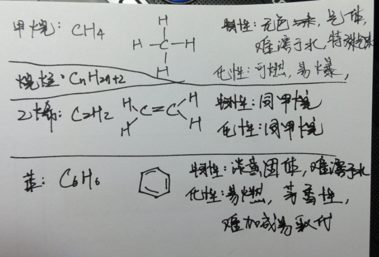 正丁烷的物理性质