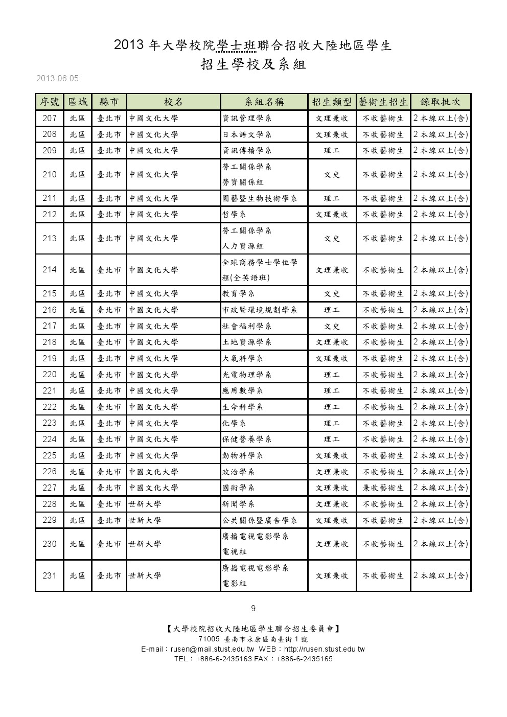 台湾大学大陆招生 请问：台湾哪些大学的艺术设计专业在大陆招生？哪些学校的专业比较好？