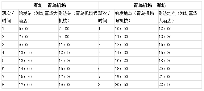 潍坊有直接去青岛机场的大巴吗？