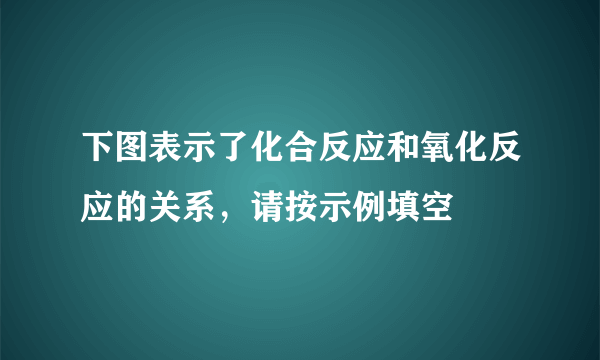 下图表示了化合反应和氧化反应的关系，请按示例填空