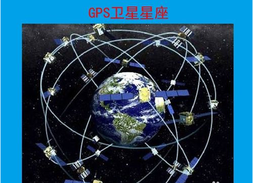 GPS测量仪器怎么用?谁有具体步骤？说一下。。谢谢。。