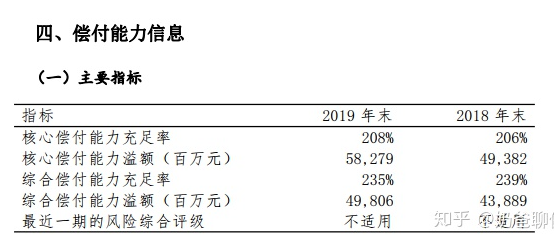 阳光车险怎么样可靠吗