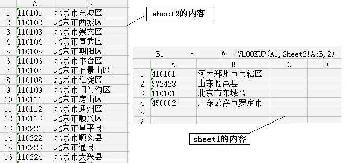 Excel公式：身份证号提取省 市 县 以及户口性质