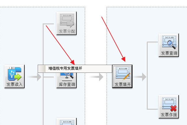 如何使用金税盘打发票