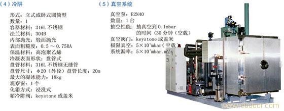 真空冷冻干燥机的工作原理