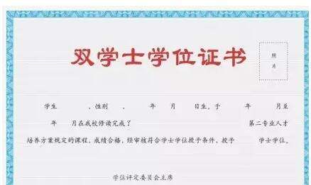 大学里双学位要怎么申请？一般有什么要求？是不是第二学位跟原专业一定要有相通处？