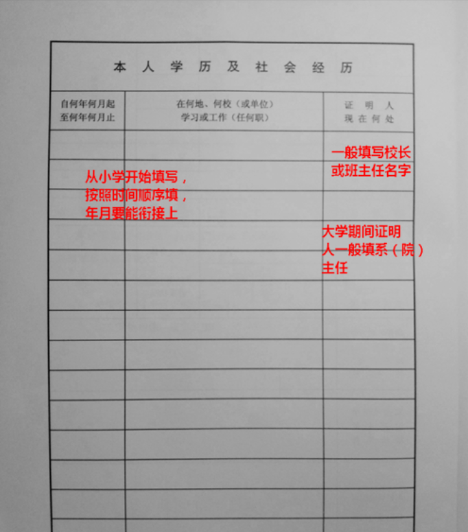 毕业生登记表如何填写？（要详细的各项答案）