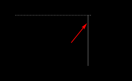 CAD 延伸命令