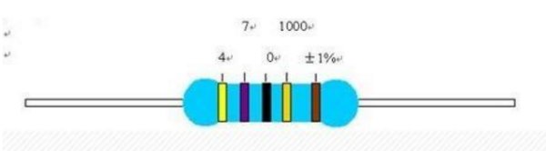 5色环电阻对照表怎么看？
