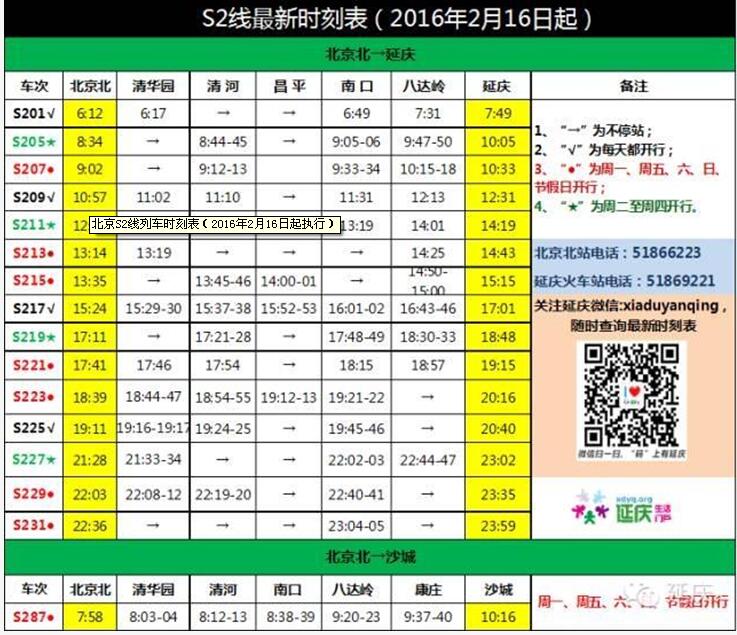 北京市郊s2线最新时刻表在哪里查询，到八达岭长城S2线，是在北京火车北站站内搭乘还是北京北站地铁站搭乘