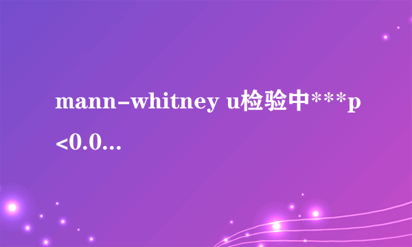 mann-whitney u检验中***p<0.001是什么意思？