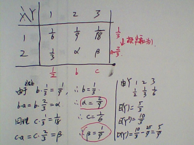 设二维随机变量（X，Y）的联合分布律如下表，若 与 相互独立