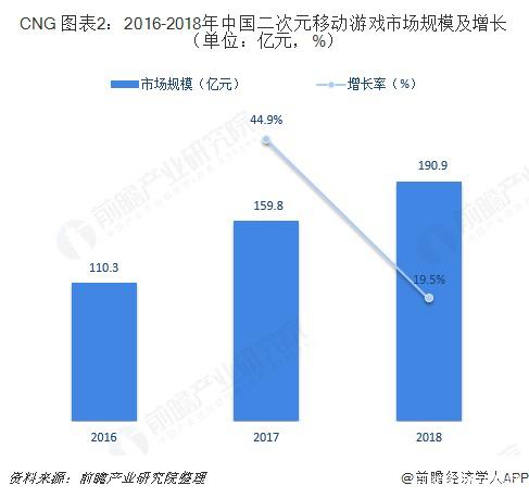 初中毕业男生学什么专业好？