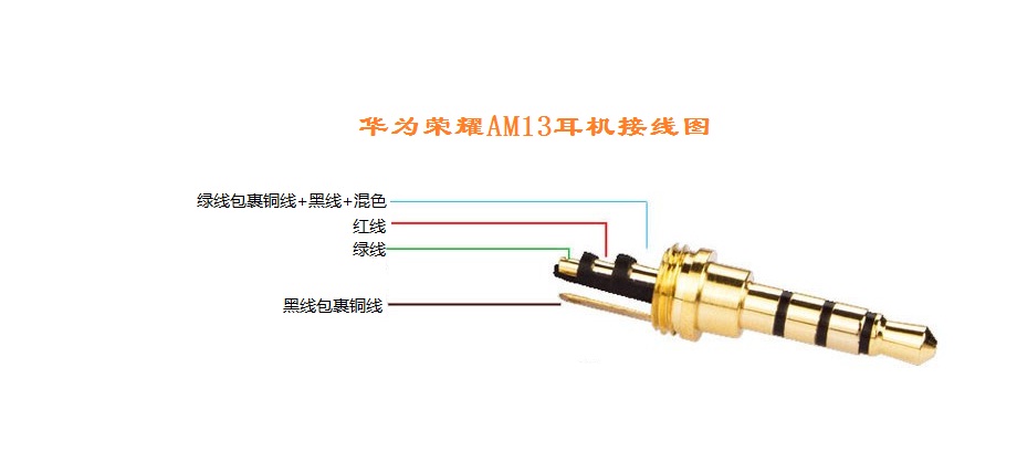 华为荣耀am13耳机插头接线