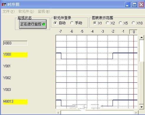 三菱PLC仿真软件GX simulator6使用方法