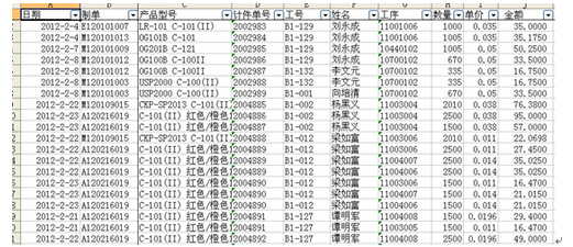 怎么用excel计件工资表格