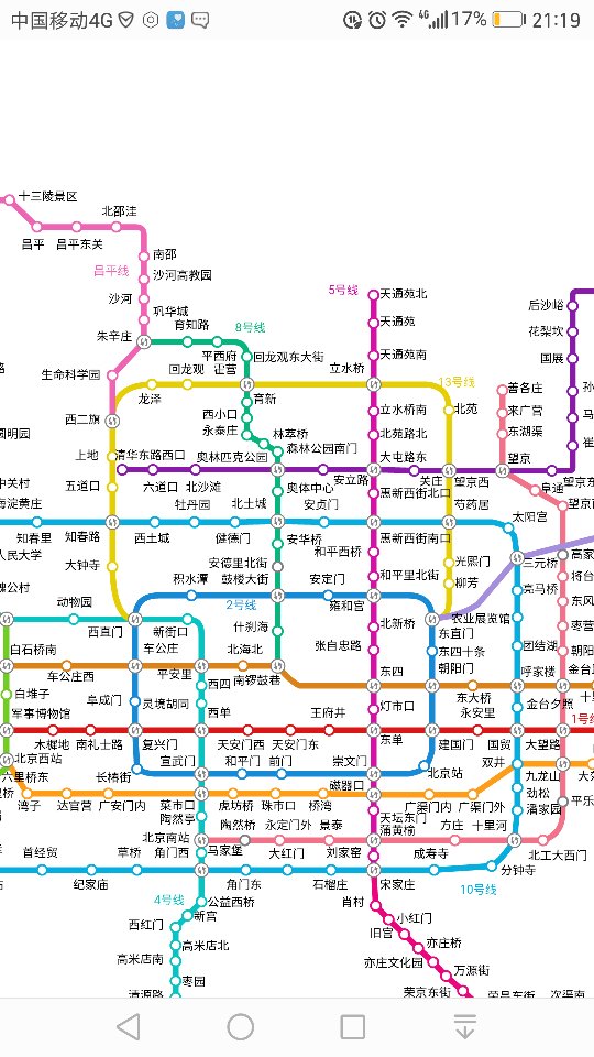 北京地铁10号线路线图