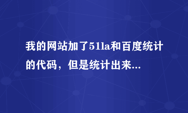 我的网站加了51la和百度统计的代码，但是统计出来的数据有会有差异，哪个数据比较有参考意义啊？