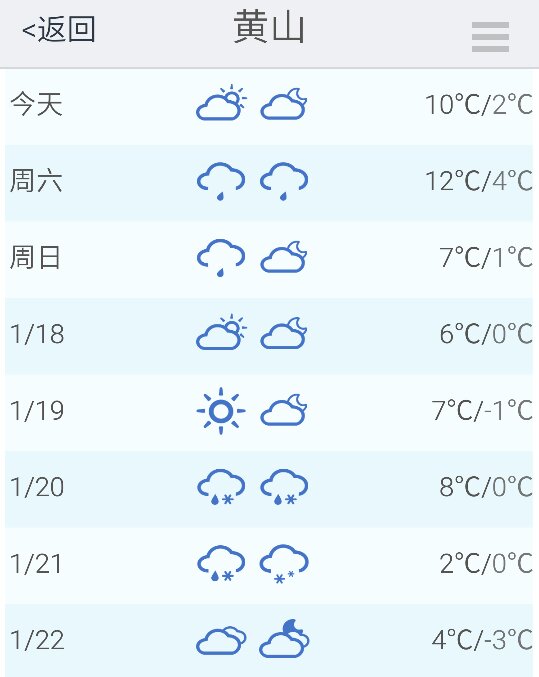 黄山15天天气预报