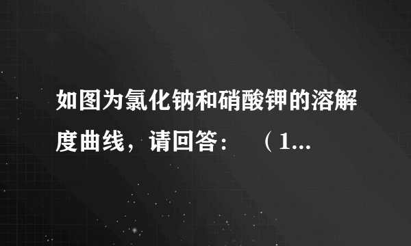 如图为氯化钠和硝酸钾的溶解度曲线，请回答：  （1）硝酸钾、氯化钠都属于        物质（填“易溶”、“