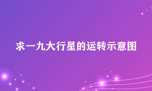 求一九大行星的运转示意图