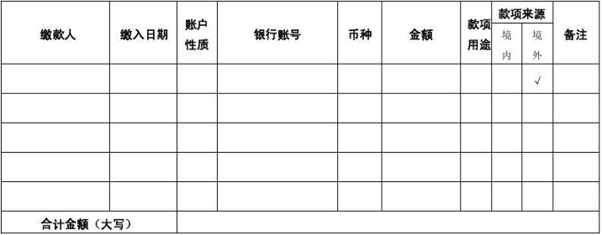 为什么银行出具询证函回函要向企业收费？收费的依据是什么？