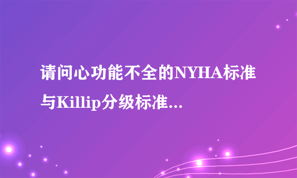 请问心功能不全的NYHA标准与Killip分级标准有何不同