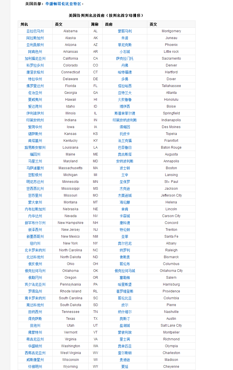 美国所有州的州名？