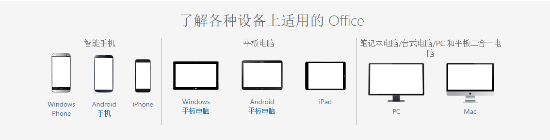 上传到网盘EXCEL表格如何在线编辑